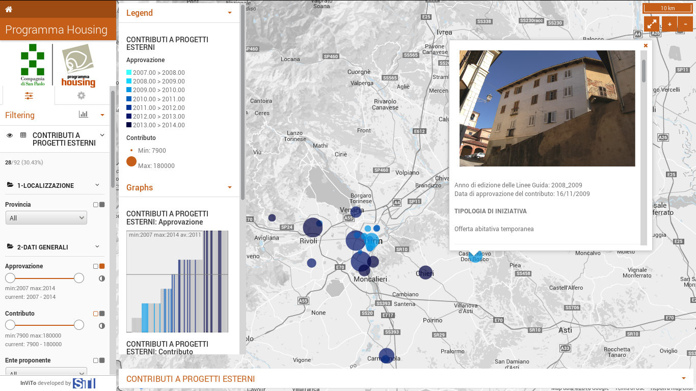 InViTo - Programma Housing of Compagnia di San Paolo